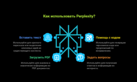 Практические советы по использованию Perplexity